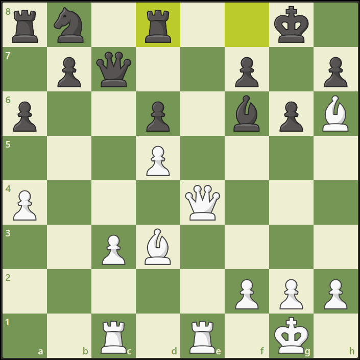 Chess.com